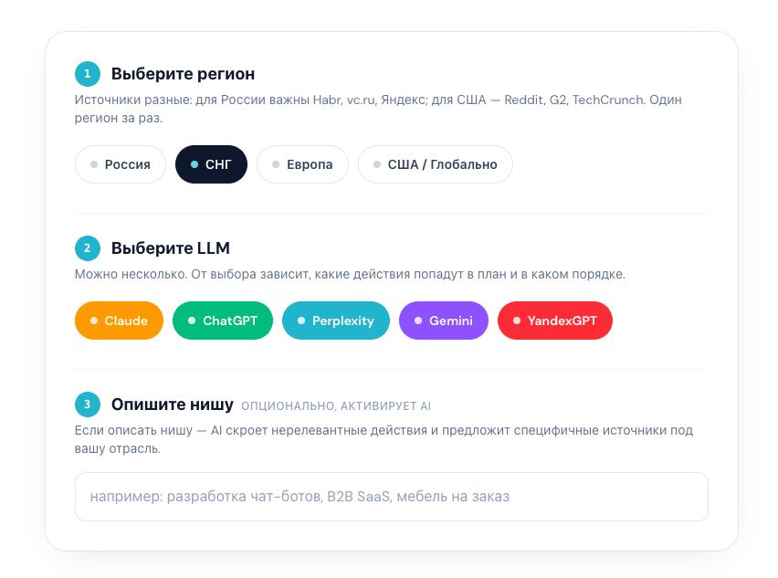 LLM Visibility Planner — главный экран инструмента с выбором региона, LLM и описанием ниши